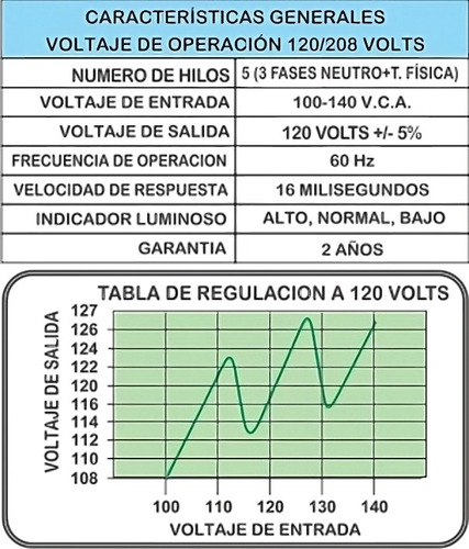 Regulador De Voltaje 40 Kva,trifasico, 220v, 2 Años G
