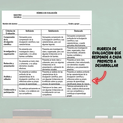 Planeaciones Español Secundaria