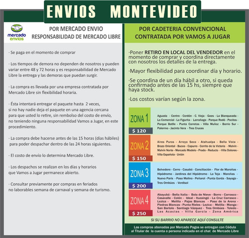 Baranda Para Cama Zucki Bebesit - Bebé Cama Seguridad