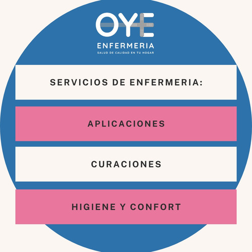 Imagen 2 de 4 de Enfermeria A Domicilio Prestaciones, Internacion, Cursos
