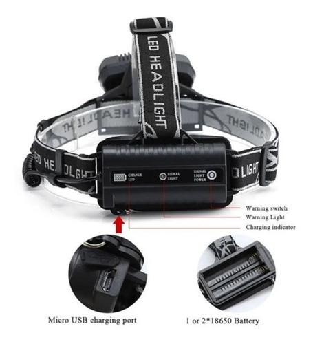 Lampara De Cabeza, 7500 Lumenes 5 Focos Led, Bateria