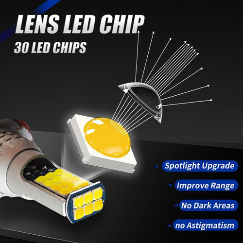 Faros Antiniebla Led Automotrices H3 H4 H7 H11 Hb3 Hb4 881