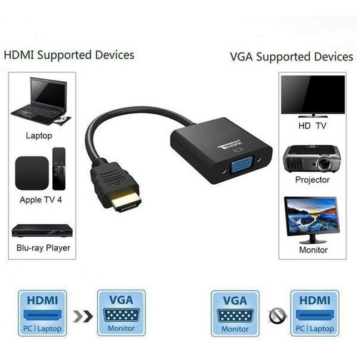 Imagem 3 de 5 de Hdmi Para Vga Com Áudio P2 Conversor Adaptador De Vídeo