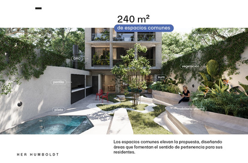 Venta De Departamento 3 Ambientes En Palermo Hollywood