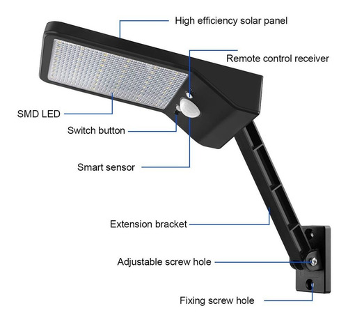 Lámpara De Lavadora Solar De 48 Led Con Sensor, 2 Piezas