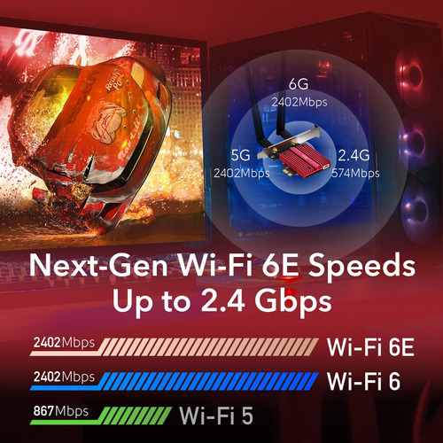 Tarjeta Wifi 6e Cudy We3000s Pci-e Ax5400 + Bluetooth 5.2