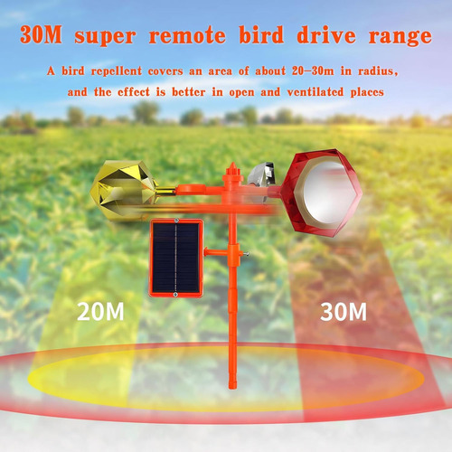 Dispositivo De Disuasión De Pájaros Voice Con Energía Solar.