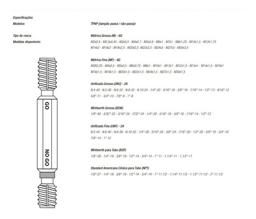 Calibrador de roscas Tampao Passa/NAO-Passa 3/4 - 14 Npt