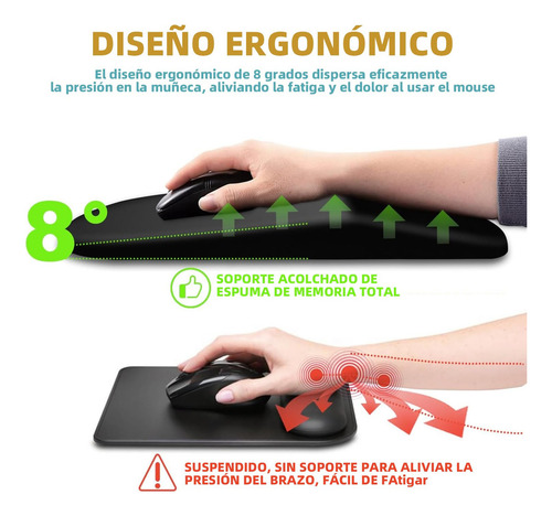 ( Alfombrilla De Ratón Ergonómica Con Soporte For Muñeca Y