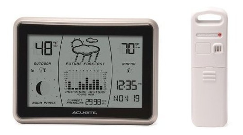 Pronóstico Del Tiempo Inalámbrico Acurite Con Intelli-time,