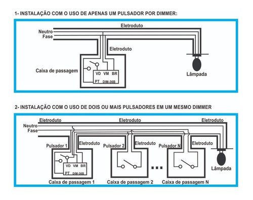 Imagem 4 de 5 de Dimer Digital Paralelo Trancil 36b 300w 127v / 600w 220v