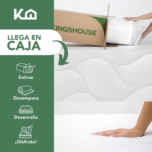 Set 2 Pzas Colchón Memory + Cubrecolchón Tamaño Individual De Espuma Con Blue Cooling Gel Azul Sin Resortes Kingshouse