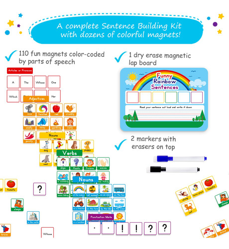 Kit De Construcción De Oraciones De 110 Pzas Para Niños Jgos