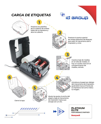 Impresora Etiquetas Mercado Envios Pc42 Red + Rollos