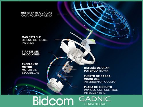 Drone Mini Ufo Gadnic Interactivo Inducción Control Luz Led