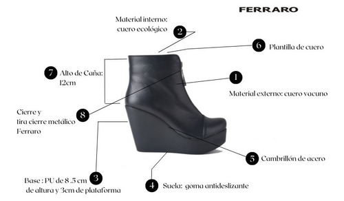 Imagen 10 de 10 de Botas Botitas Cuero Mujer Cierre - Belén - Ferraro