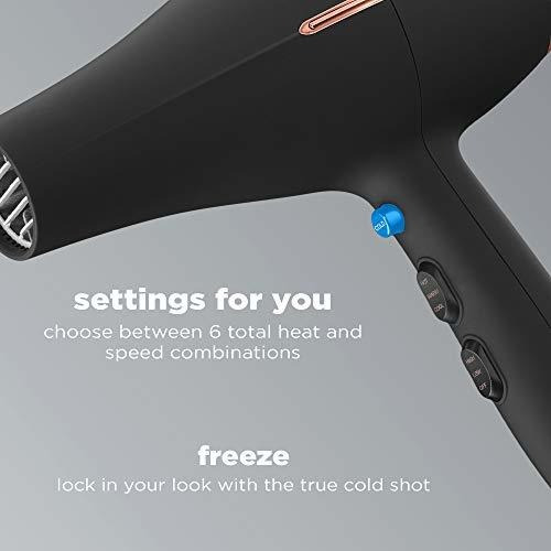 Secador De Pelo Infinitipro By Conair, 1875w Ac Motor,
