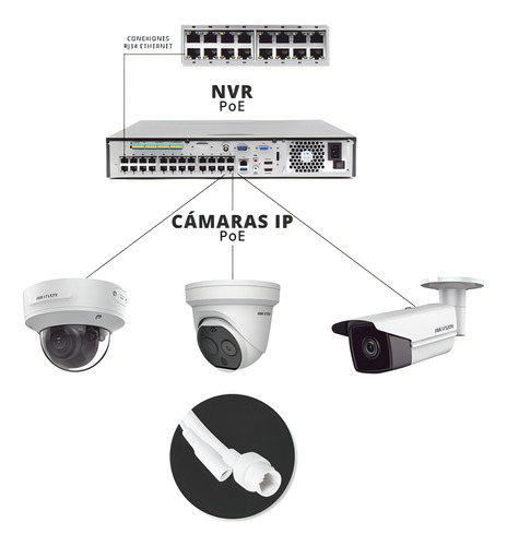 Camara HIKVISION Mini Domo Ptz Ip POE 4 Megapixel 4x Zoom DARKfighter microfono integrado IK10 Antivandálica Microsd no incluida