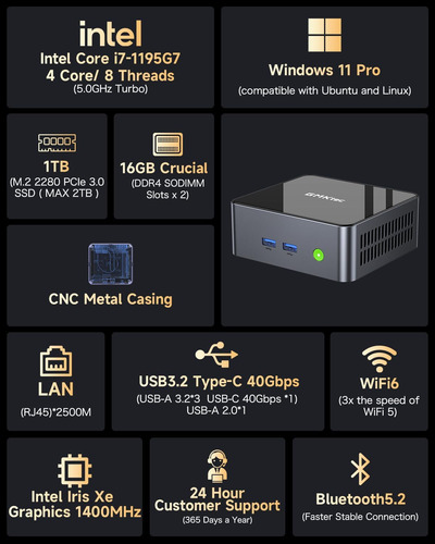 Mini Pc Gmktec Intel Ig7 (hasta 50 Ghz) 16 Gb Ddr4 1 Tb Ssd,