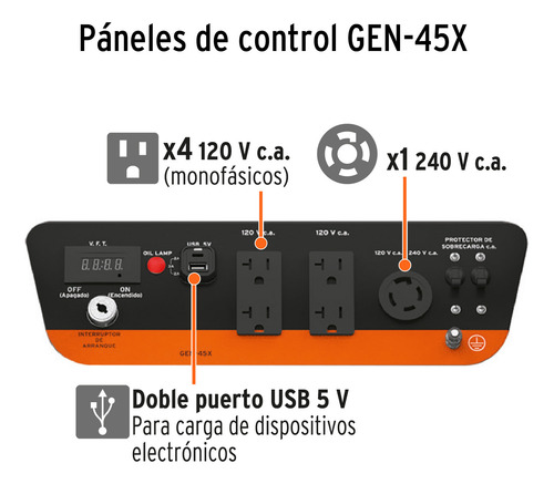 Generador Portátil 4.5 Kw Motor A Gasolina Truper 15343
