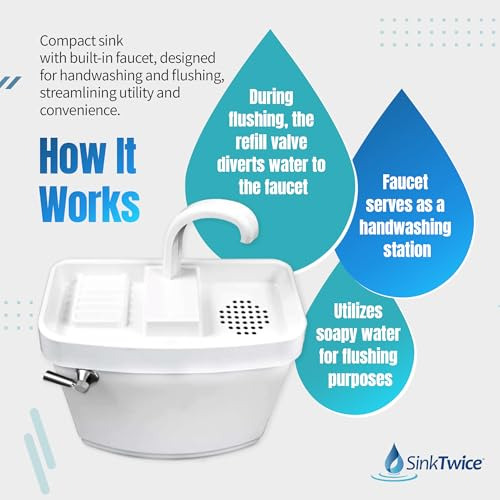 Sink Twice Tanques De Inodoro Medidas De 15,25 16,8 (...