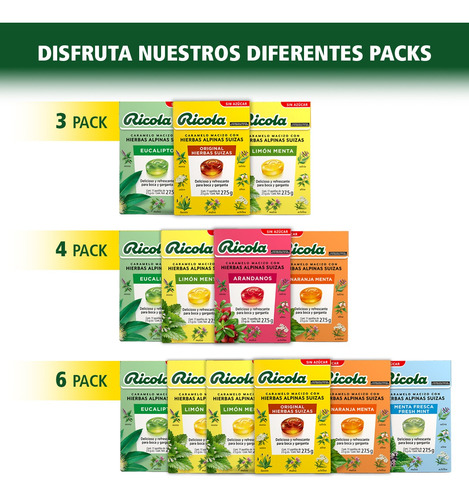 Pastillas Ricola 4 Pack Sin Azúcar