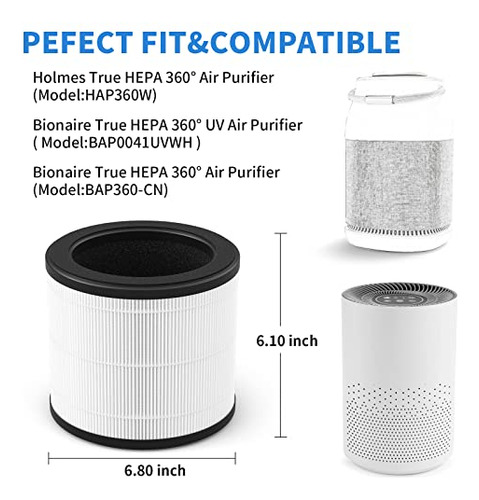 Filtro De Repuesto Cfkreya True Hepa, Compatible Con Holmes