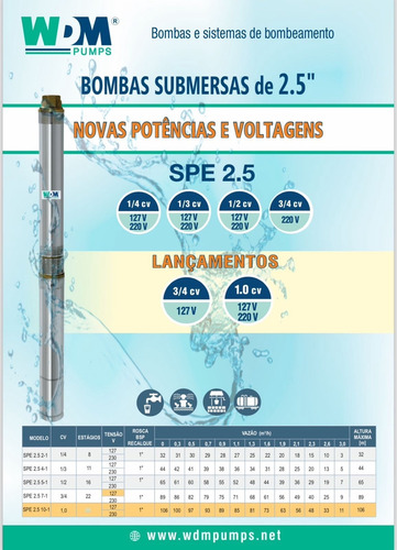 Motobomba Wdm Sub. Caneta 2,5'' 1,0cv 220v 2fios Tubo 75mm