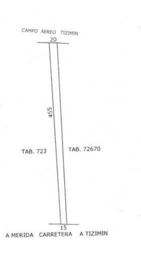 Imagen 3 de 25 de Terreno Sobre Avenida De Cuatro Carriles En Yucatán $320m2 -142m De Frente -71298m2- Tizimín