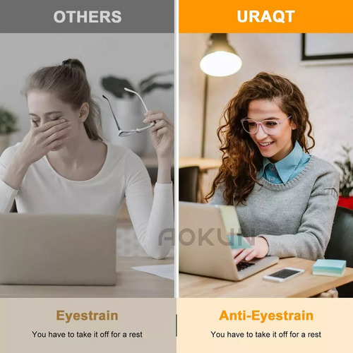 Mujer Lentes De Moda Transparentes Para Luz Azul Computadora