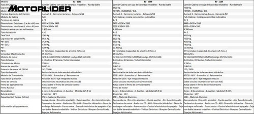 Foton Aumark Bj 1099 Cabina E. 6.5 Ton. - Permuta / Financia