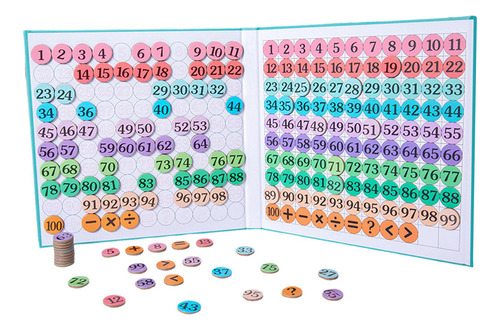 Shaoke Material Didáctico De Matemáticas Con Tablero
