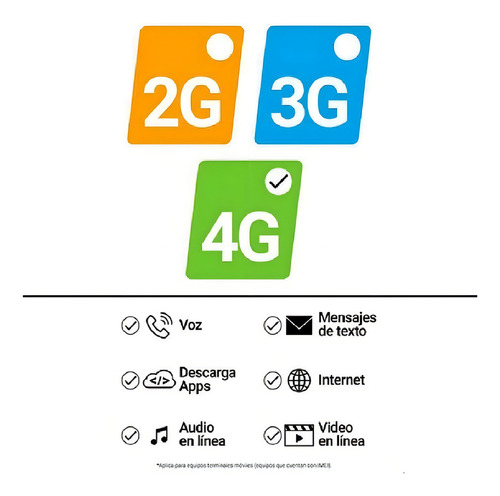 Celular Tcl 408 6gb/64gb Dual Sim Azul (Nuevo con caja abierta)