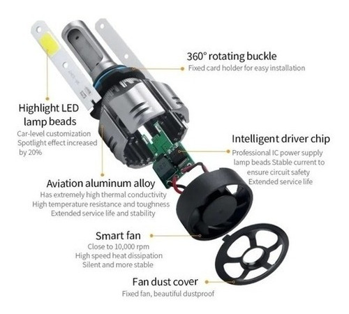 Imagen 6 de 8 de Kit De Luces / Ampolleta Led Turbo Led H4 De 6.000 K