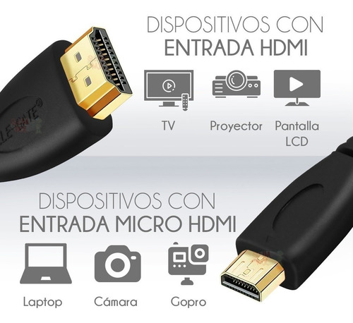 Imagen 2 de 6 de Cable Micro Hdmi A Hdmi 1 Mts Gopro Raspberry Pi 4