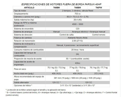 Motor Fuera De Borda Parsun 40hp 2t Electrico Corto Sin Trim