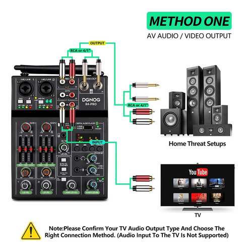 Mezclador De Audio Profesional, Mezclador De Sonido De 4 Can