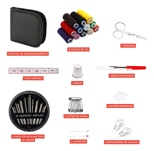 Mini Máquina De Costura Portátil 12 Pontos 127/220V + Kit Costura Completo Com Linhas E Tesoura - Lar das Fitas
