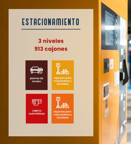 Imagen 5 de 9 de Locales Desde 50 M2. Desde $500 Pesos M2
