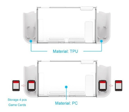Protección Nintendo Switch Bolso + Mica+ Carcasa + Portajue