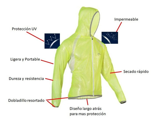 Chaqueta Impermeable Bicicleta Ultraligera Capota+bolsa