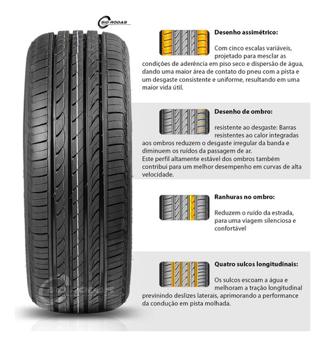 Kit 2 Pneus Delinte Aro 21 245/35r21 Dh2 96y Xl