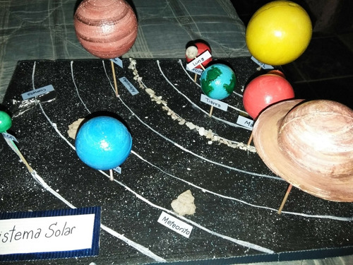 Maqueta Del Sistema Solar