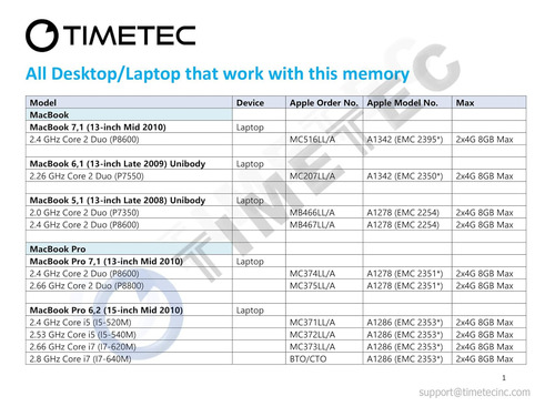 Memoria Ram Timetec Hynix Ic 4gb Ddr3 1066mhz