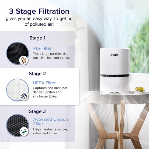 Purificadores De Aire Levoit Para El Hogar, Filtro H13 True