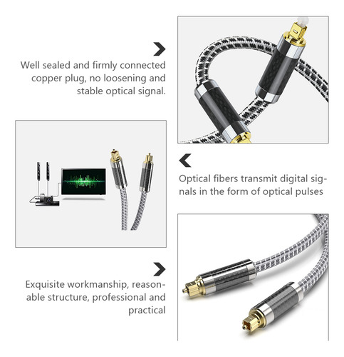 Cable Óptico De Audio Digital Cable De Audio De 1 M Para Mon