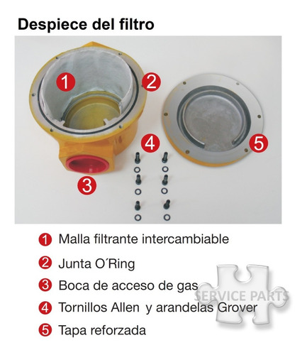 Imagen 5 de 9 de Filtro Para Líneas De Gas Natural O Envasado De 1/2 3/4 Y 1