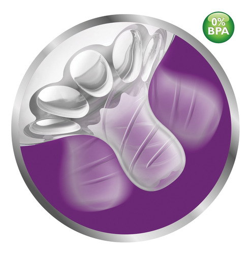 Kit 3 Mamadeiras Pétala Anticólica 125/260/330ml Avent