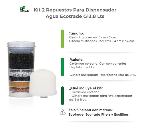 Imagen 3 de 10 de Kit 2 Repuestos Para Dispensador Agua Ecotrade 14 Lts