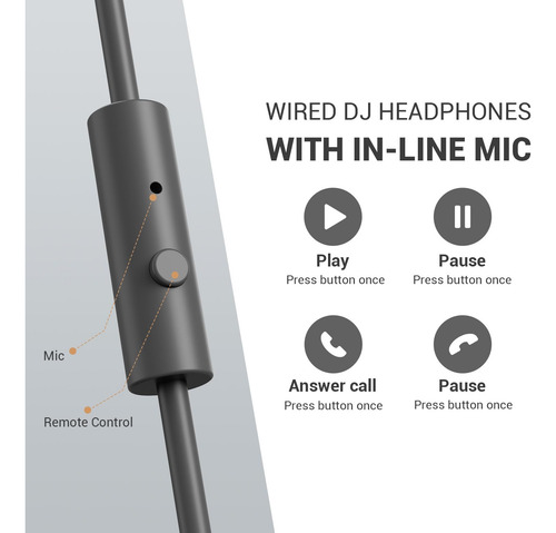 Audífonos Con Cable Oneodio Over Ear Studio Monitor &